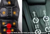 Kursi Pijat Mobil